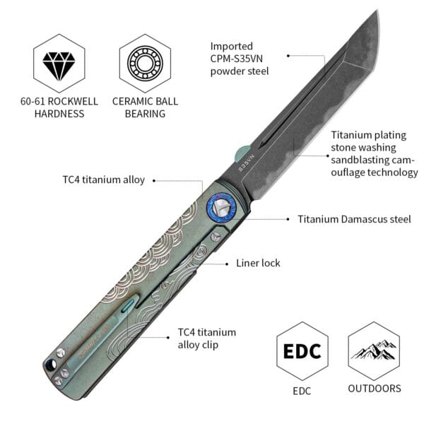 TC4 Titanium Alloy Handle Folding Knife by HikingElements - CPM-S35VN Steel.