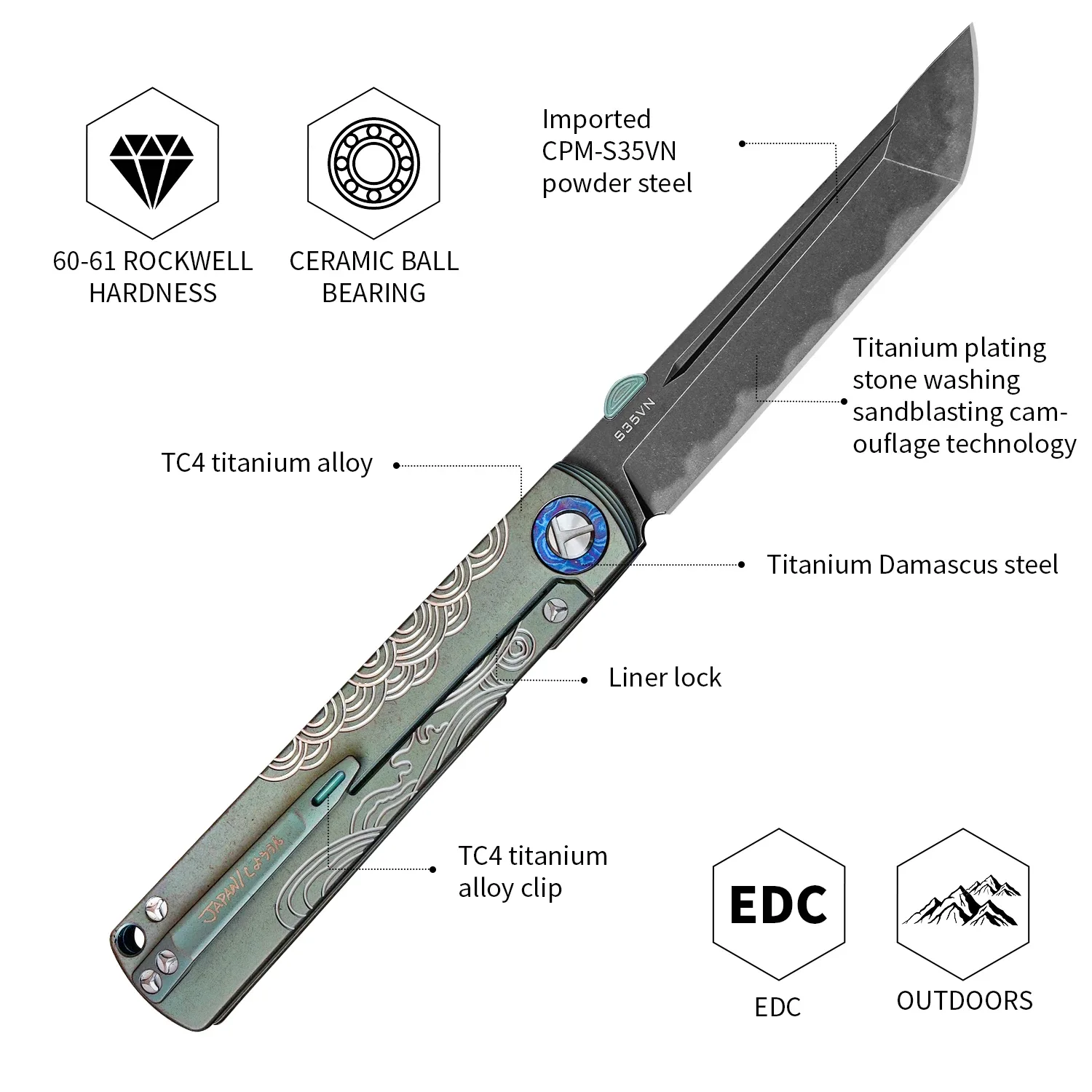 TC4 Titanium Alloy Handle Folding Knife by HikingElements - CPM-S35VN Steel.